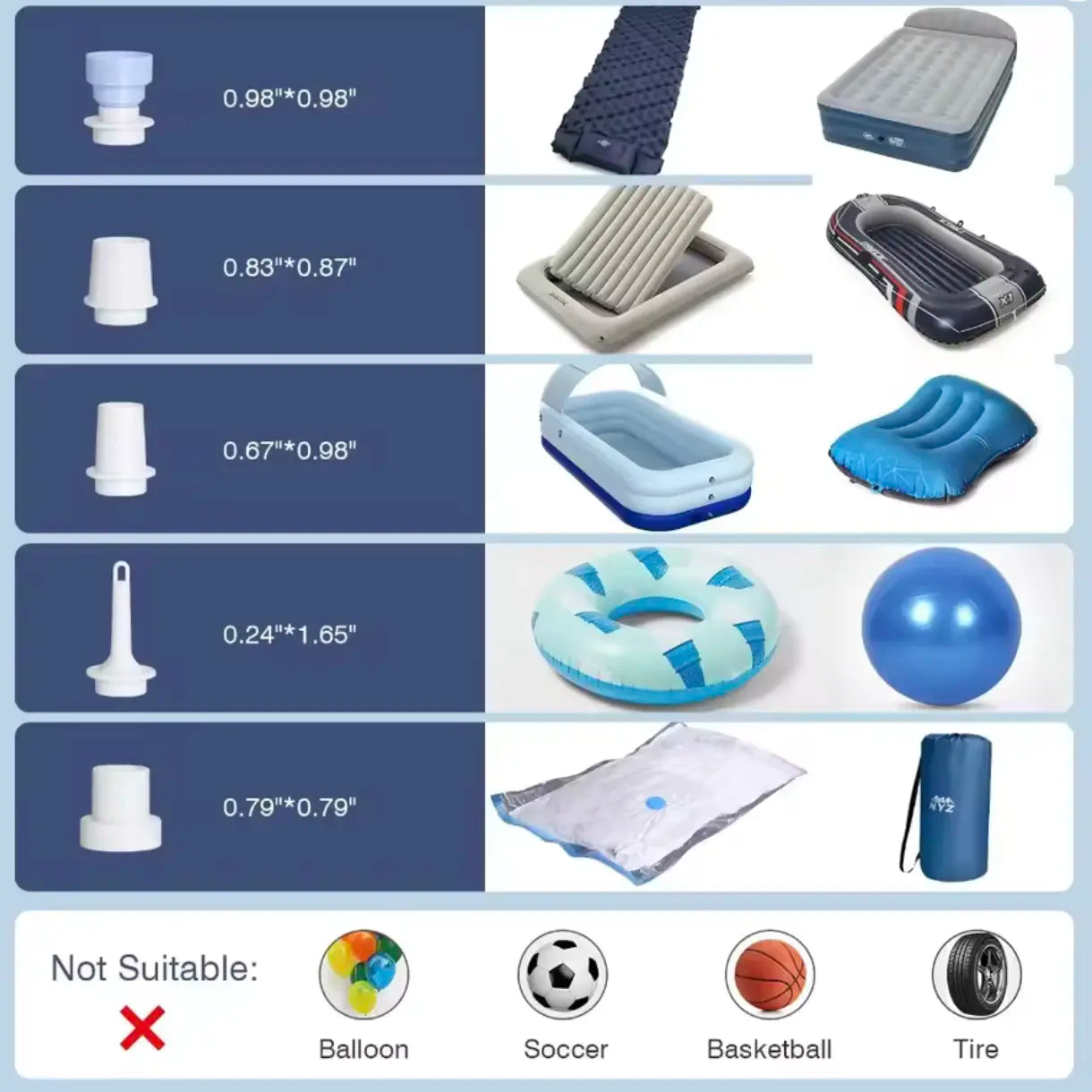 Multifunktionell vakuumpump med batteri – perfekt till resan