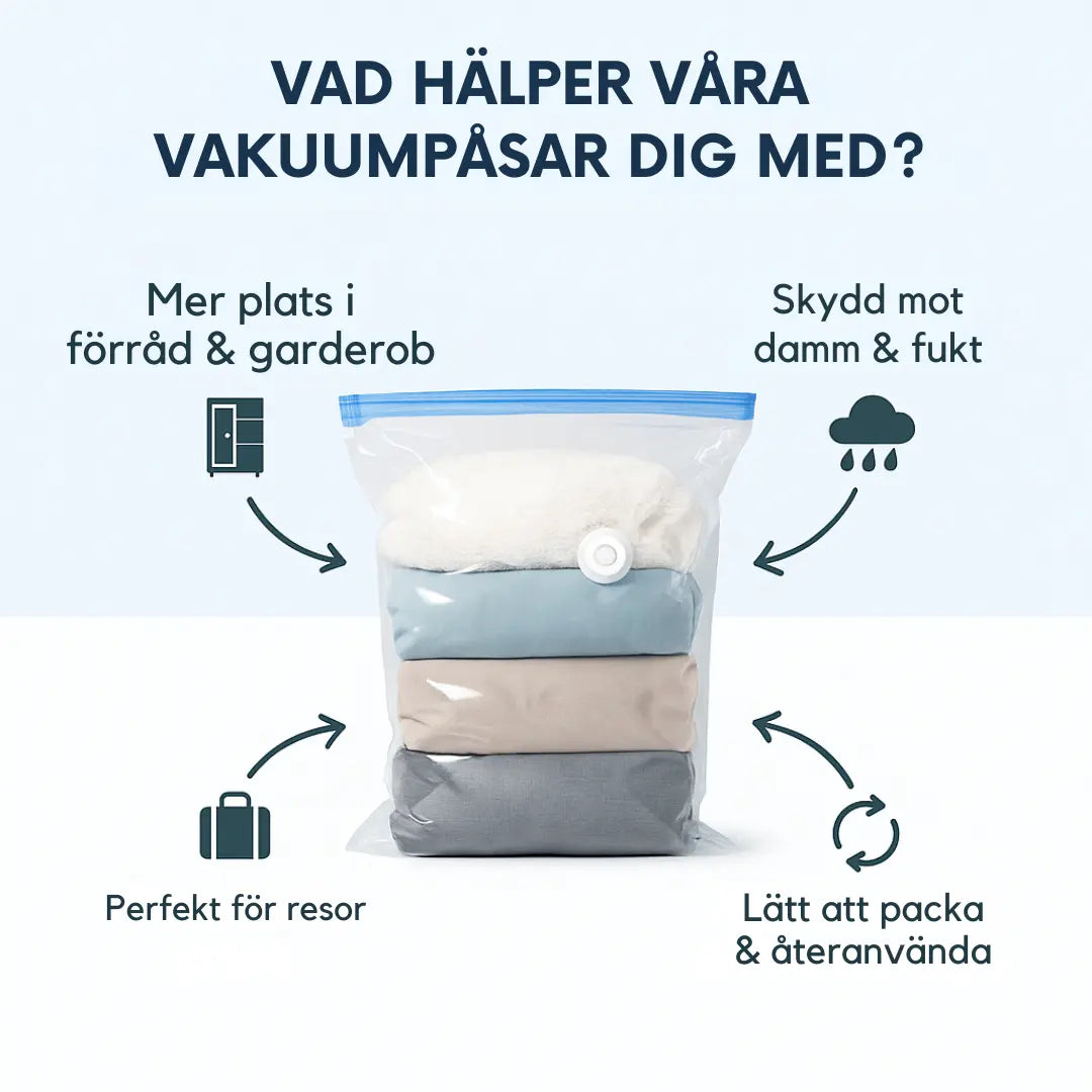 Dubbelförslutande vakuumpåsar för kläder, kuddar och täcken – spara 80% av utrymmet