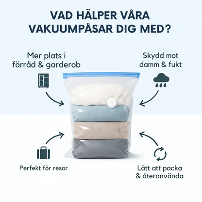Dubbelförslutande vakuumpåsar för kläder, kuddar och täcken – spara 80% av utrymmet