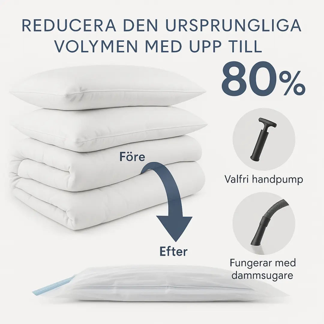 Dubbelförslutande vakuumpåsar för kläder, kuddar och täcken – spara 80% av utrymmet