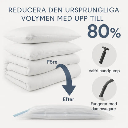 Dubbelförslutande vakuumpåsar för kläder, kuddar och täcken – spara 80% av utrymmet